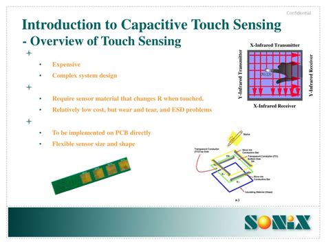 Ppt Pcb V Sn P Powerpoint Presentation Id