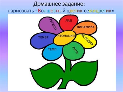 Волшебный цветик-семицветик - online presentation