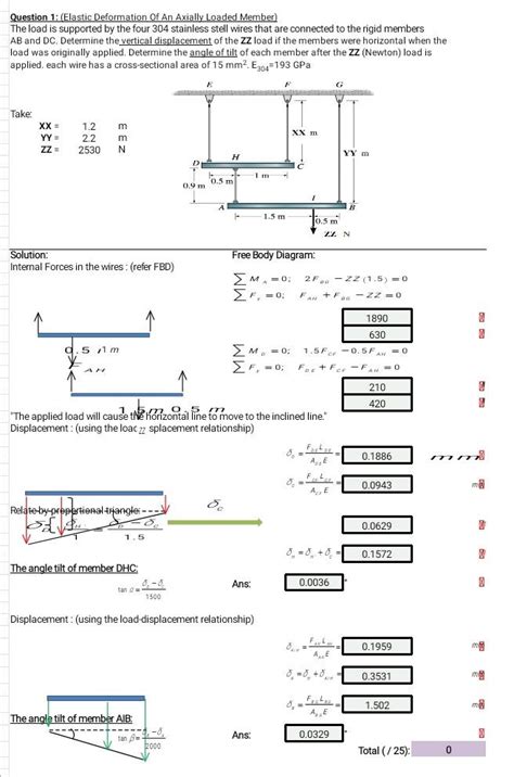 Solved Question Elastic Deformation Of An Axially Loaded Chegg