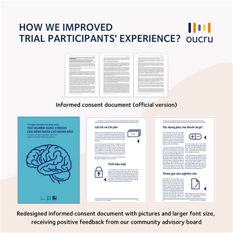 Infographic How Socio Cultural Factors Impact The Consent Process In