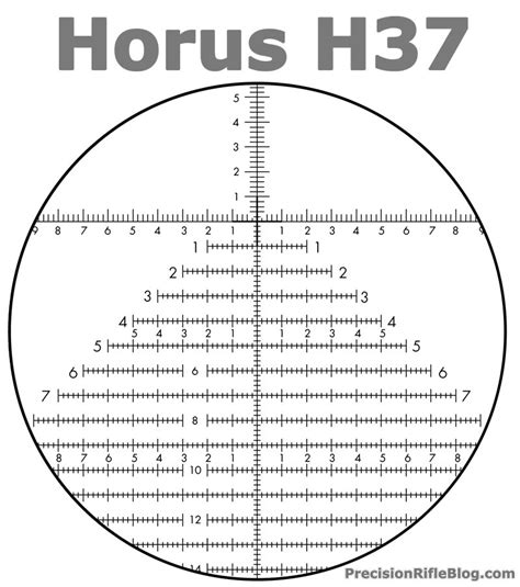 Horus Reticles Com