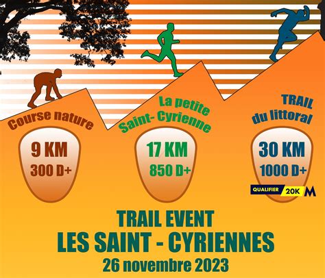 Photos Trail Saint Cyr Course Nature Saint Cyrienne Et