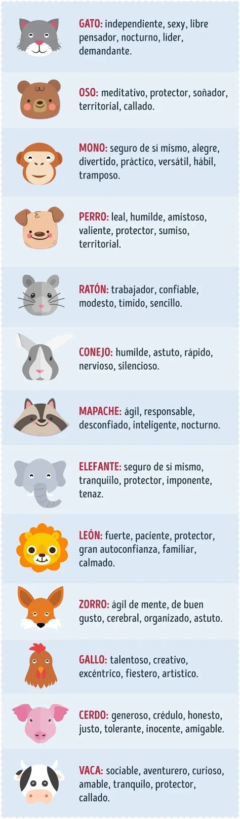 Animal E Seus Significados - El significado de los animales en psicología: simbolismo y ...