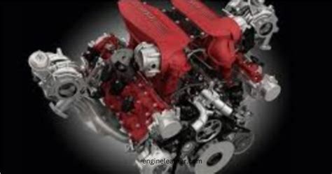 Top 5 Car Engine In The World | enginelearner.com
