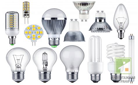 Jak se jmenuje elektrická lampa?