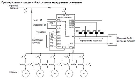 Схема шкафа управления насосом с частотным преобразователем - фото