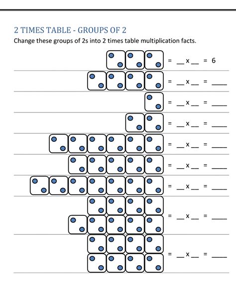 Multiplication Table | The Multiplication Table