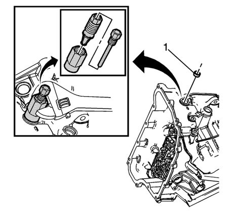 Chevrolet Equinox Service Manual Manual Shift Shaft And Seal