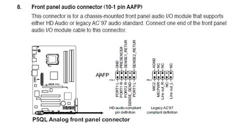 Motherboard Front Panel Diagram