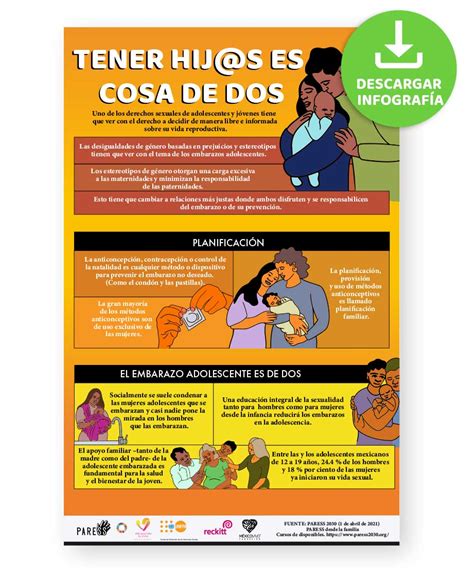 Curso De Eis Para Madres Padres Y Tutores Paress Plataforma Educativa