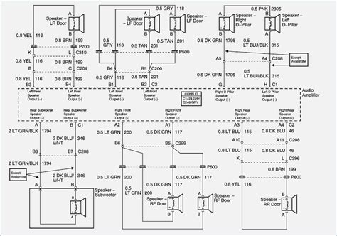 2003 Chevy Avalanche Stereo Wiring Diagram Wiring Diagram