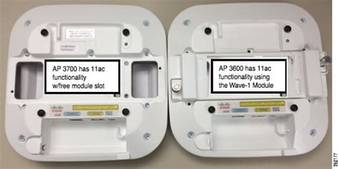 Cisco Aironet Series 170027003700 Access Points Deployment Guide Cisco