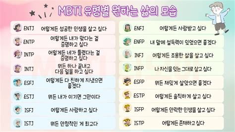 Mbti 유형별 특징 및 유형별 다양한 모습 모음 Mbti 인엣프제 이야기 Youtube Porn Sex Picture