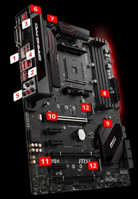 Overview X470 GAMING PRO | MSI Global - The Leading Brand in High-end ...