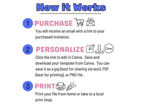 Onederful Hot Air Balloon Birthday Party Editable Hot Air Balloon Invitation One Year Boy