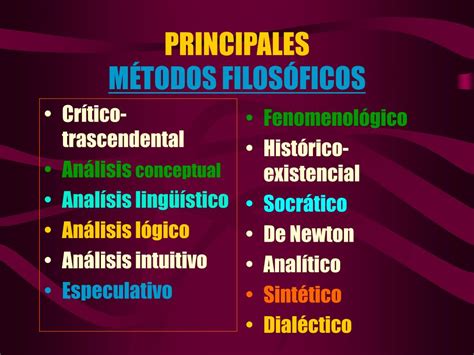 Explique Em Que Estão Fundamentados Os Métodos Dos Estudos Filosóficos - Explique Em Que Estão Fundamentados Os Métodos Dos Estudos Filosóficos ...