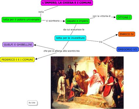 Le Mie Mappe Limpero La Chiesa E I Comuni