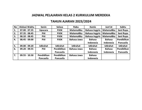 jadwal pelajaran kurikulum merdeka kelas