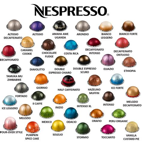 Capsules Nespresso Vertuoline Sale Online Emergencydentistry