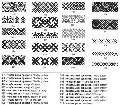 Орнаменты народов ЗАПАДНО-СИБИРСКОГО региона РОССИИ. | Folk embroidery ...