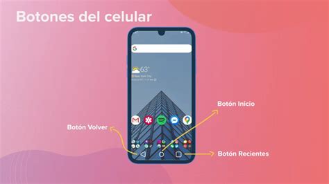 Barra De Navegación En La Pantalla Del Celular Funciones Y Cómo