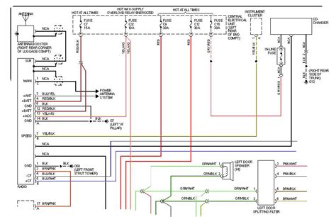 2010 Volvo C70 Fwd Fuse Box Diagrams