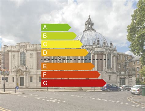 Important Deadline Approaches For Display Energy Certificate Renewals