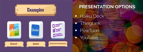 Kahoot Thinglink Powtoon Y Quizlet Diagram Quizlet