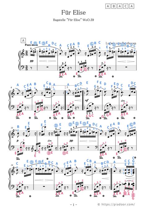 how to read notes on sheet music 10