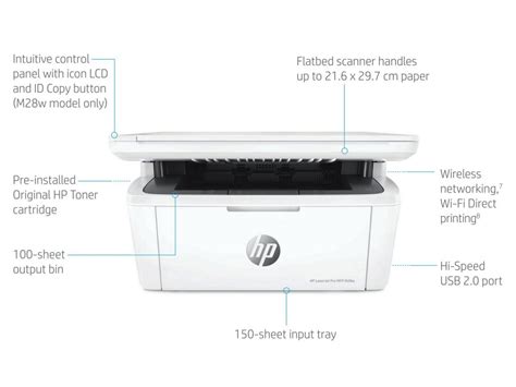 Hp Laserjet Pro Mfp M28w – Telegraph