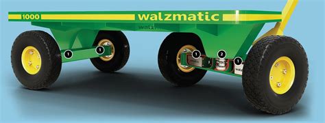 Платформенная тележка Walzmatic 500 - купить с доставкой по выгодным ...