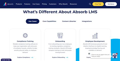 absorb lms pricing features user reviews  begindot