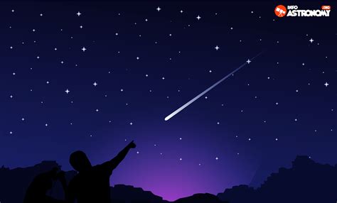 Gambar Langit Malam Dan Bintang