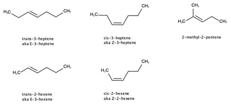 Which Of The Following Compounds Can Exist As Cistrans Isomers A 3