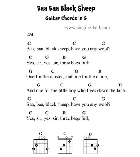 Baa Baa Black Sheep - Guitar Chords & Tabs, Sheet Music PDF