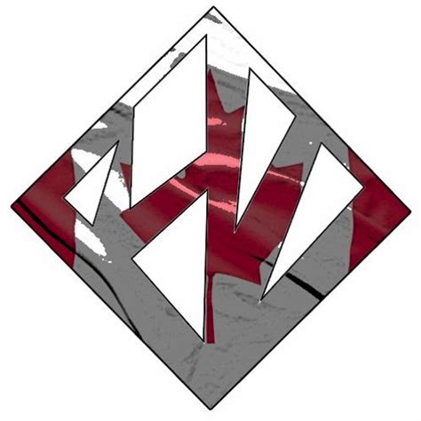 Stream Amateur Remake Messing Around By Robert Winger Listen Online For Free On SoundCloud