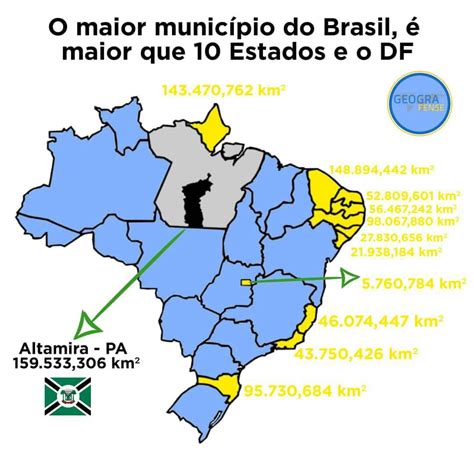 Qual é A Menor Região Brasileira Em Extensão Territorial
