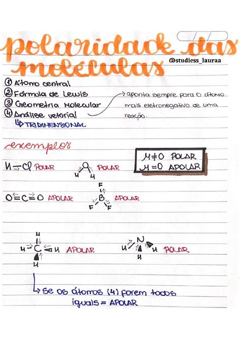 Resumo De Qu Mica Polaridade Das Mol Culas Qu Mica