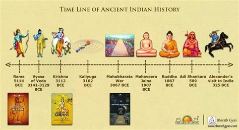 pin  greek mythologygeneral mythology