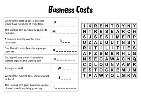 Business Finance - Business Costs GCSE Homework Sheet | Teaching Resources