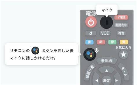 ケーブルプラスSTB-2 | WINK 姫路ケーブルテレビ