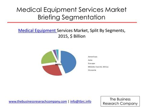 PPT - Medical Equipment Global Market Briefing PowerPoint Presentation