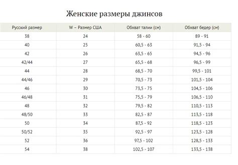 Размер 34 джинсы — это какой размер русский (женский и мужской ...