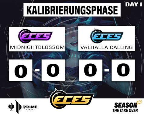 Eclipse Esports Prime League Spring Split 2023 Kickoff On Behance