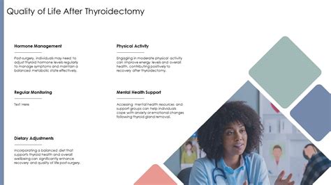 Quality Of Life After Thyroidectomy Ppt Sample St Ai Ss Ppt Powerpoint