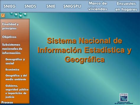 El Sistema Nacional De Informaci N Estad Stica Y Geogr Fica En M Xico