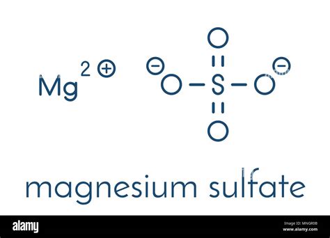 Mgso4 Structure