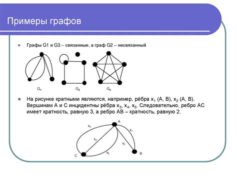Графы. Основные понятия теории графов - online presentation