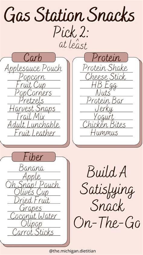 Gas Station Snacks Build A Satisfying Snack The Michigan Dietitian