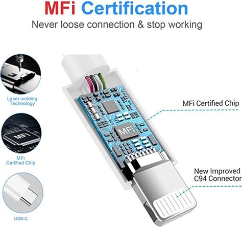 Original Quality USB-C to 8-Pin Connector Cable - Zmartco